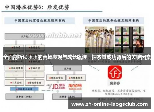 全面剖析侯永永的赛场表现与成长轨迹，探索其成功背后的关键因素