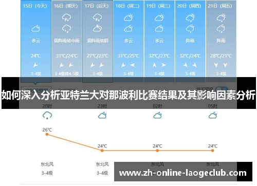 如何深入分析亚特兰大对那波利比赛结果及其影响因素分析