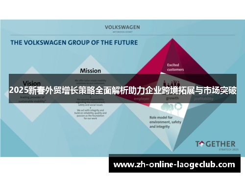 2025新春外贸增长策略全面解析助力企业跨境拓展与市场突破