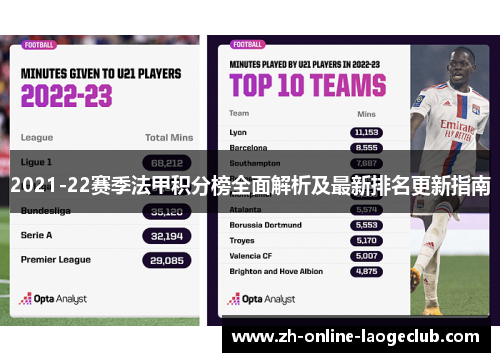 2021-22赛季法甲积分榜全面解析及最新排名更新指南