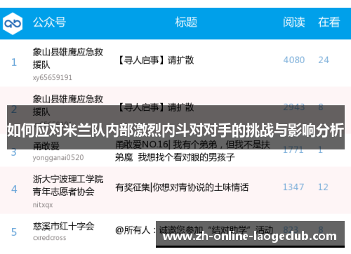 如何应对米兰队内部激烈内斗对对手的挑战与影响分析