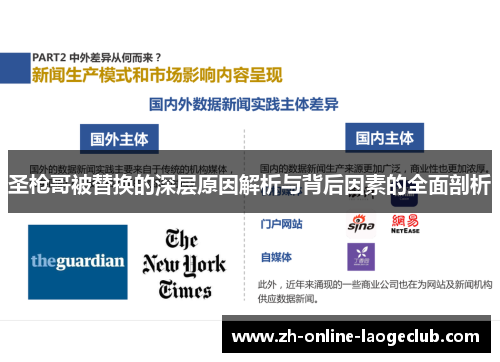 圣枪哥被替换的深层原因解析与背后因素的全面剖析