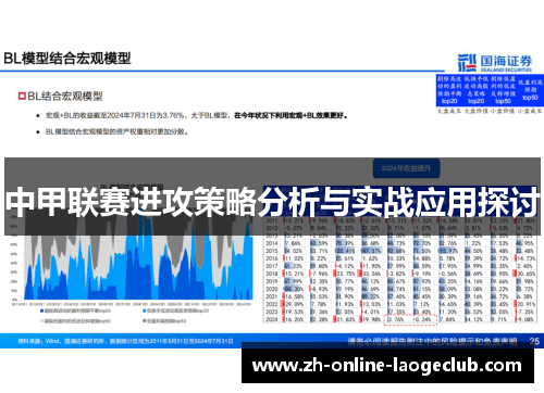 中甲联赛进攻策略分析与实战应用探讨