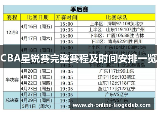 CBA星锐赛完整赛程及时间安排一览