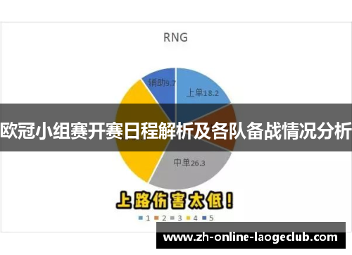 欧冠小组赛开赛日程解析及各队备战情况分析