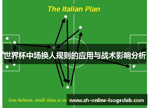 世界杯中场换人规则的应用与战术影响分析