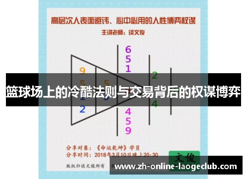 篮球场上的冷酷法则与交易背后的权谋博弈