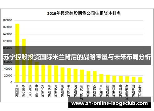 苏宁控股投资国际米兰背后的战略考量与未来布局分析