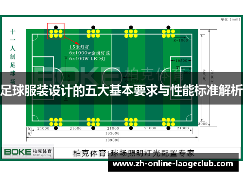 足球服装设计的五大基本要求与性能标准解析
