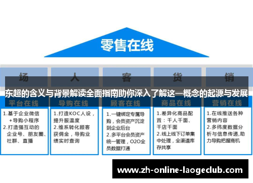 东超的含义与背景解读全面指南助你深入了解这一概念的起源与发展