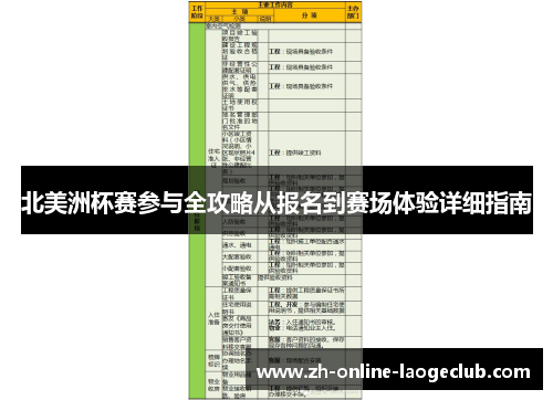 北美洲杯赛参与全攻略从报名到赛场体验详细指南