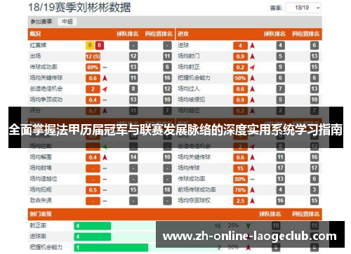 全面掌握法甲历届冠军与联赛发展脉络的深度实用系统学习指南