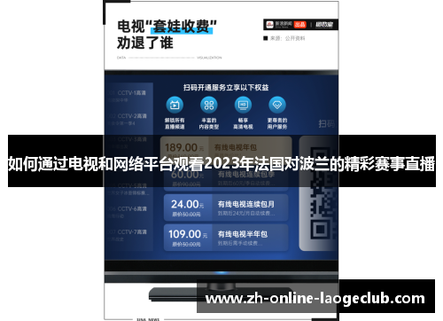 如何通过电视和网络平台观看2023年法国对波兰的精彩赛事直播