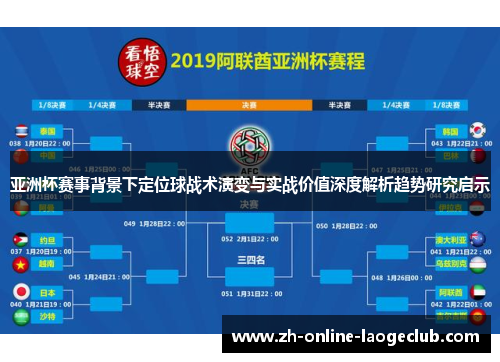 亚洲杯赛事背景下定位球战术演变与实战价值深度解析趋势研究启示