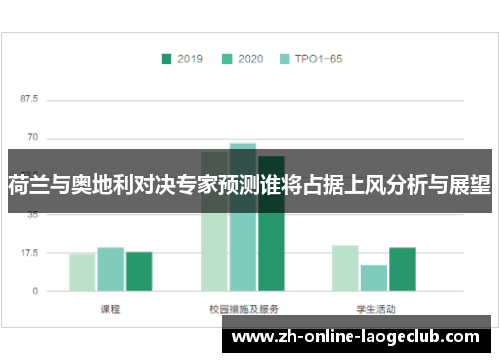 荷兰与奥地利对决专家预测谁将占据上风分析与展望