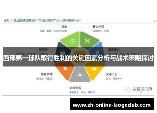 西部第一球队取得胜利的关键因素分析与战术策略探讨